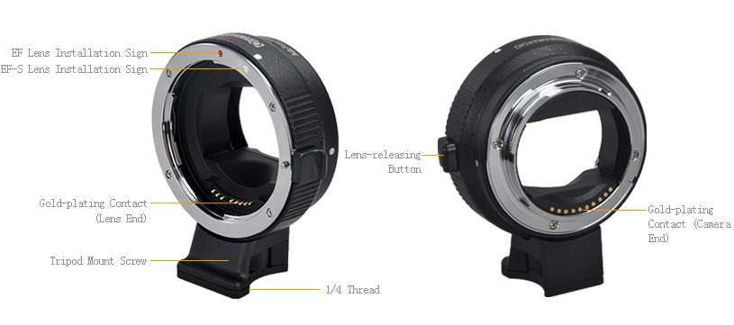 EF/EF-S Lens to E-Mount Camera Mount Adapter 7 20151119220135 56488