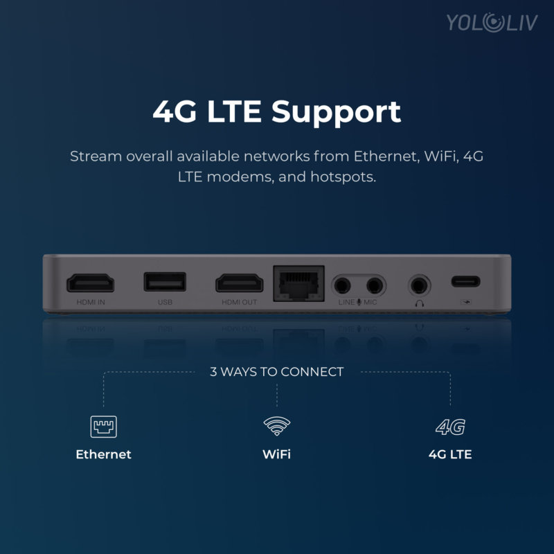 4G LTE Support