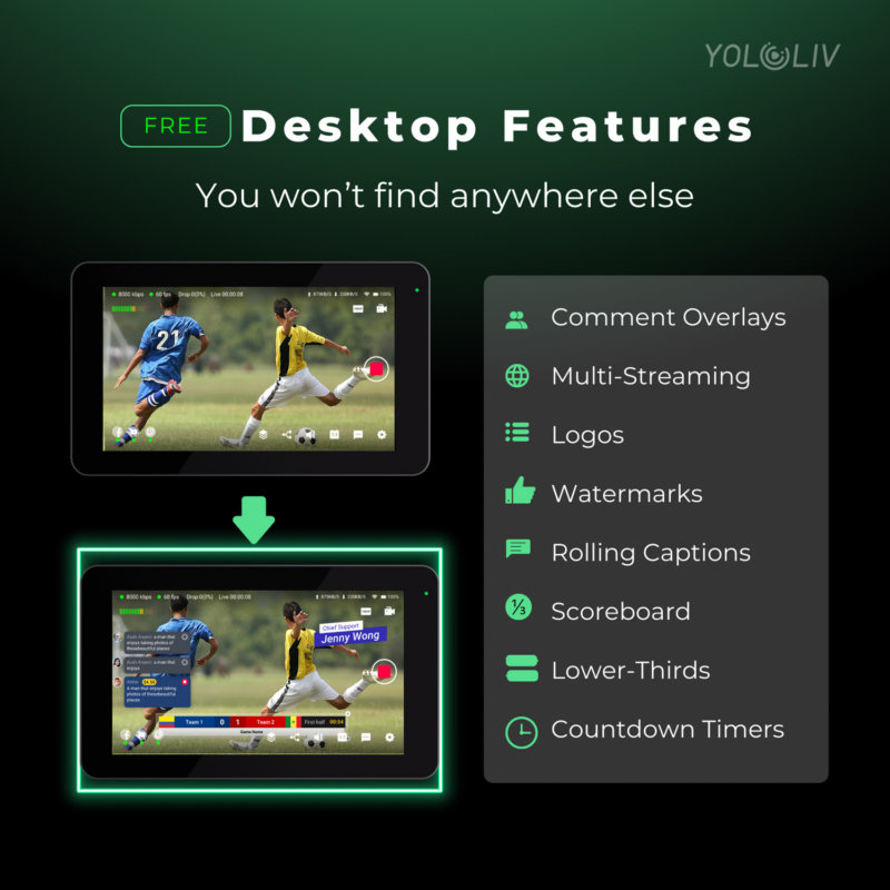 Desktop Features