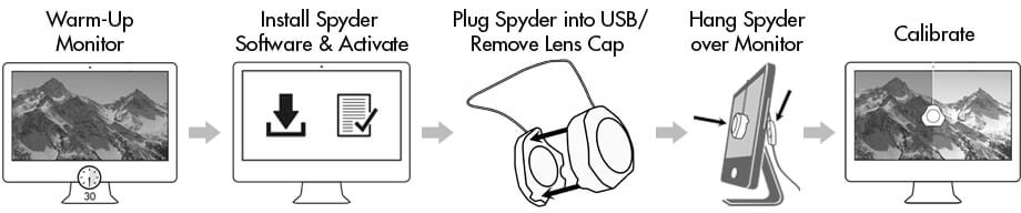 SpyderX Capture Pro 14 SpyderX Quick Step EN 1