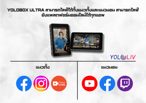Yolobox Ultra