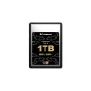 เมมโมรี่การ์ด แบบ CF Card Homan CFexpress Card Type-A 1TB