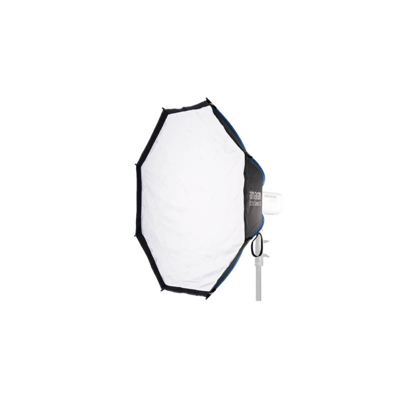 Softbox