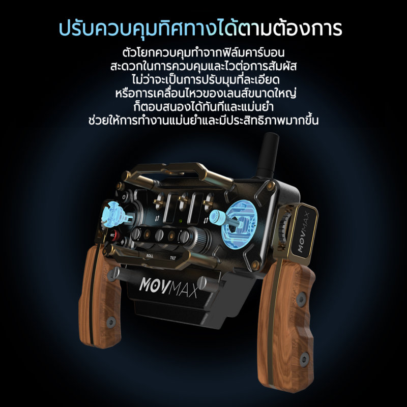 Incontrol Device Kit จอยสติ๊กควบคุมกิมบอลไร้สาย Movmax Incontrol ชุด Kit For DJI - Advanced ...
