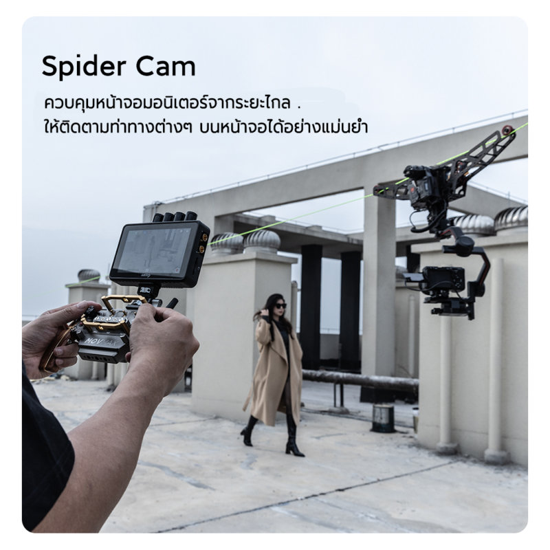 Incontrol Device Kit จอยสติ๊กควบคุมกิมบอลไร้สาย Movmax Incontrol ชุด Kit For DJI - Advanced ...