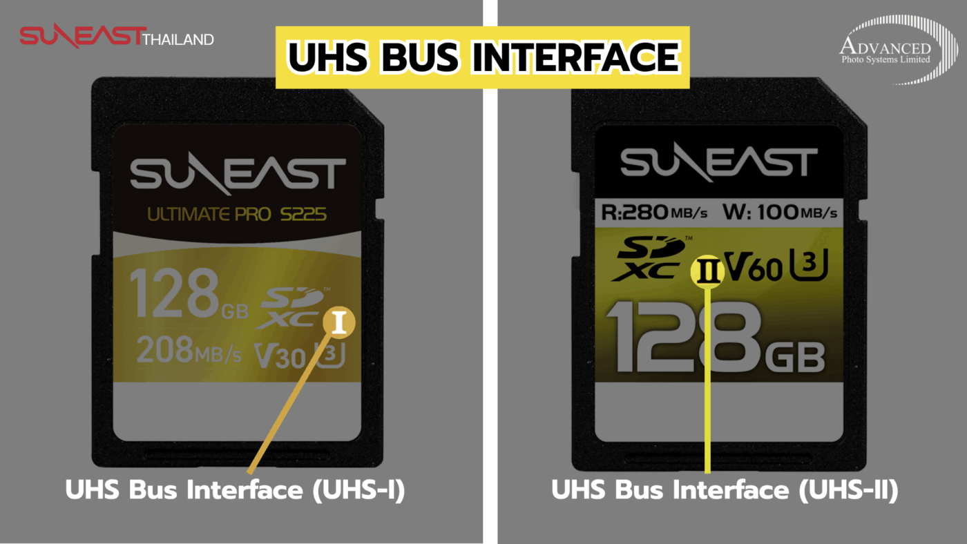 UHS BUS INTERFACE