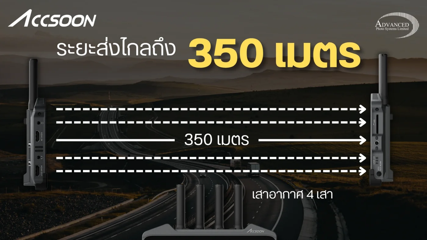 เครื่องส่งสัญญาณภาพไร้้สาย