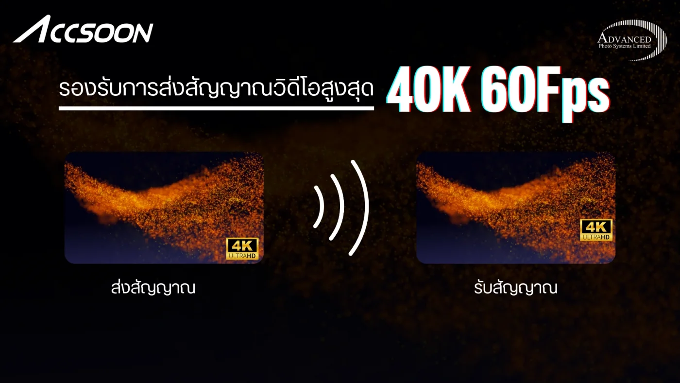 เครื่องส่งสัญญาณภาพแบบไร้สาย 4k