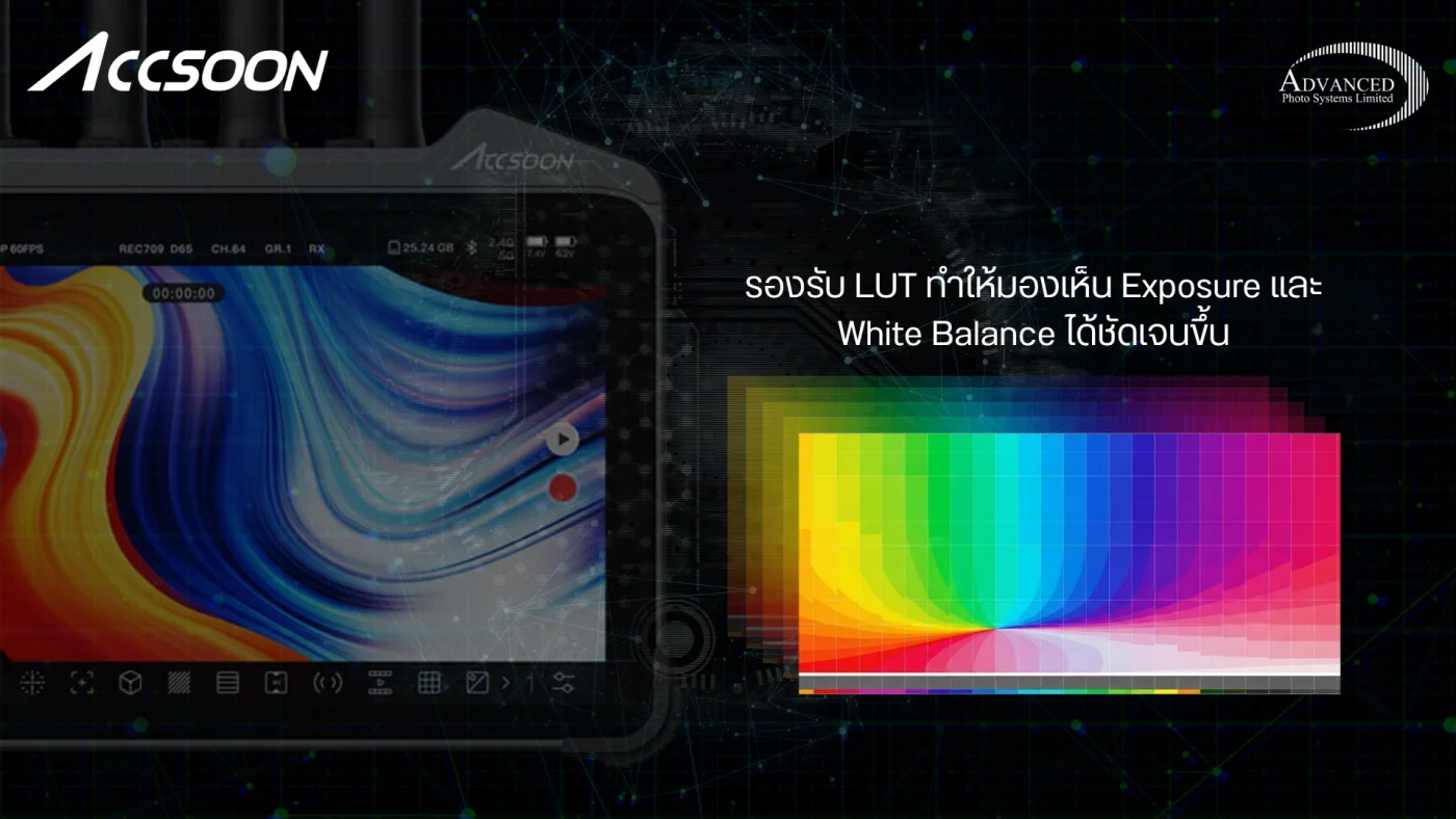 เครื่องรับสัญญาณวิดีโอแบบไร้สาย