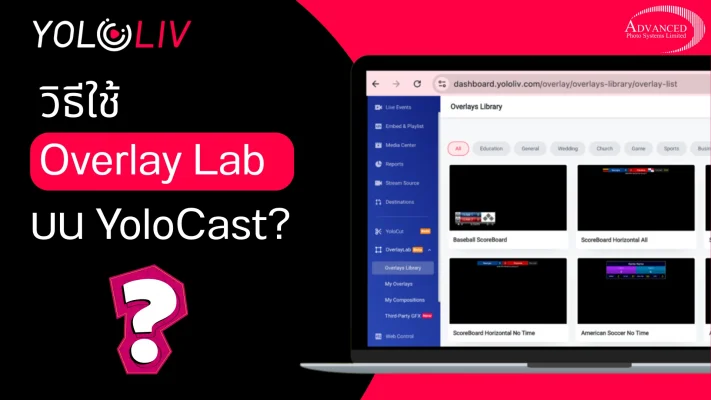 YoloLiv Overlay Lab