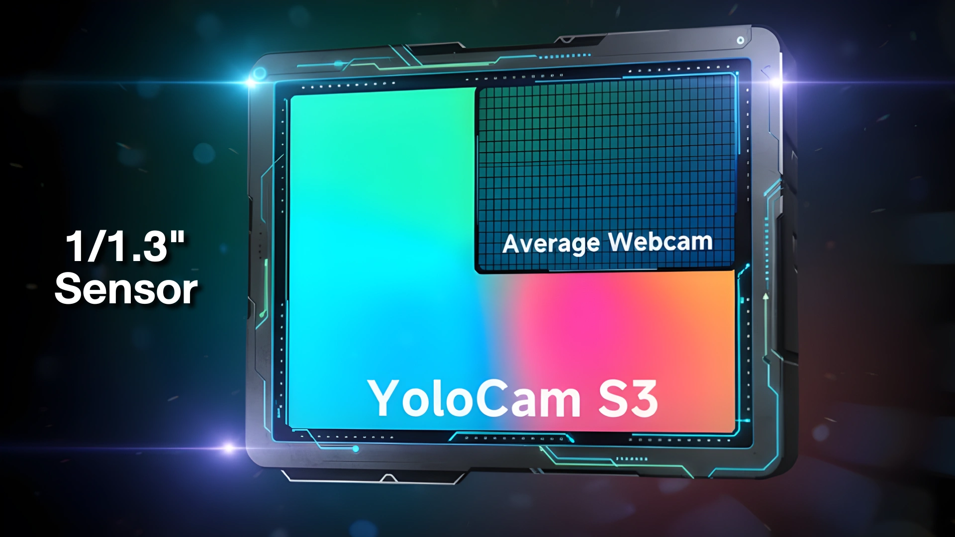 YoloCam S3