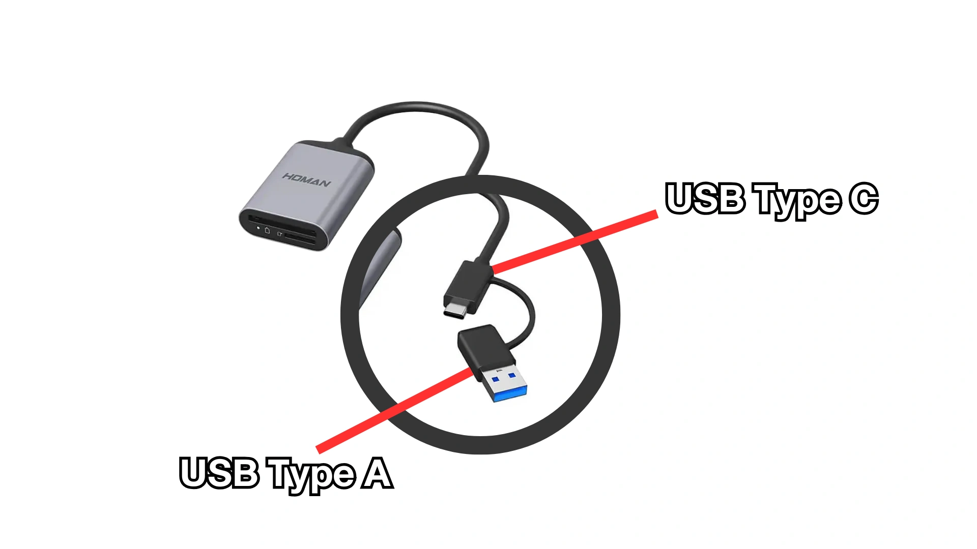 UHS-II SD Reader
