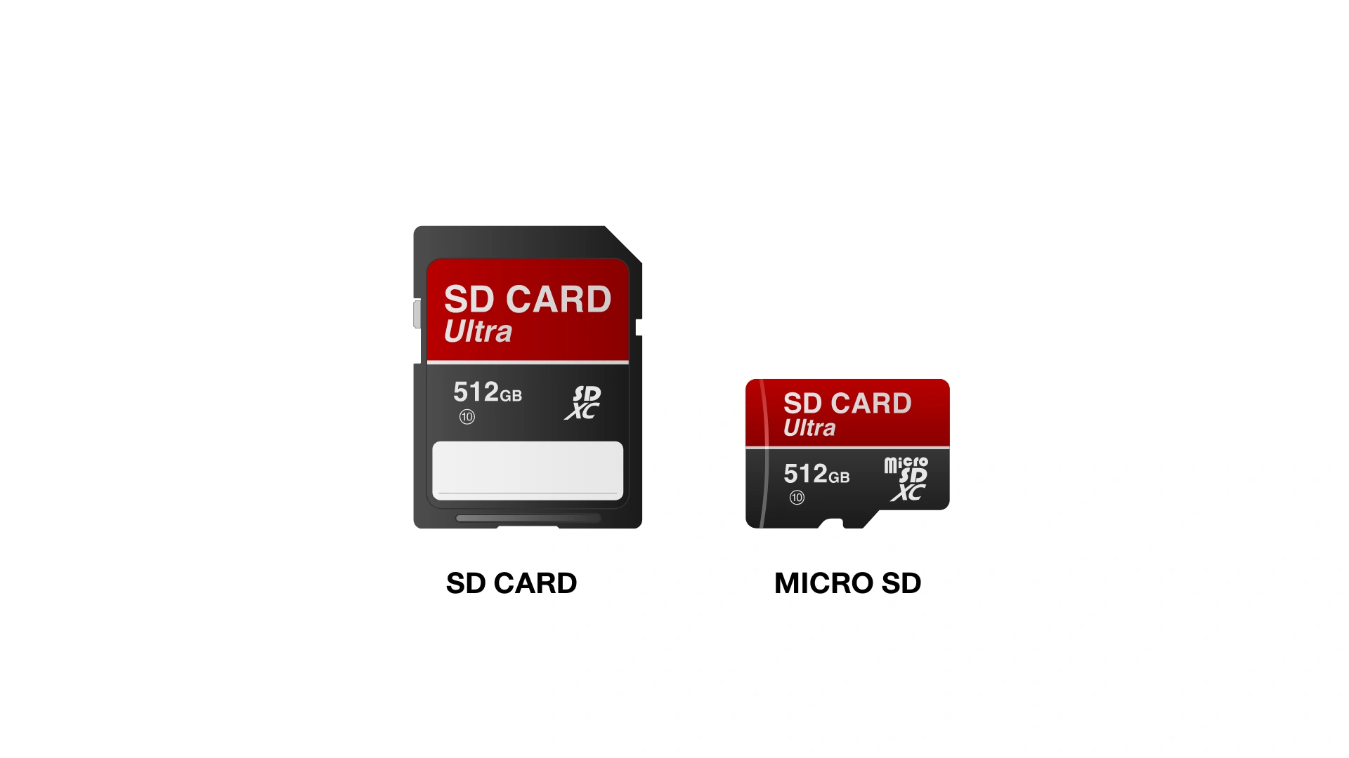 UHS-II SD Reader