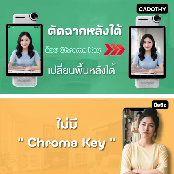 Chroma Key