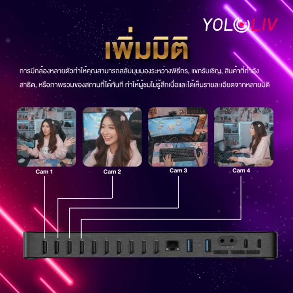 ไลฟ์สดหลายกล้อง