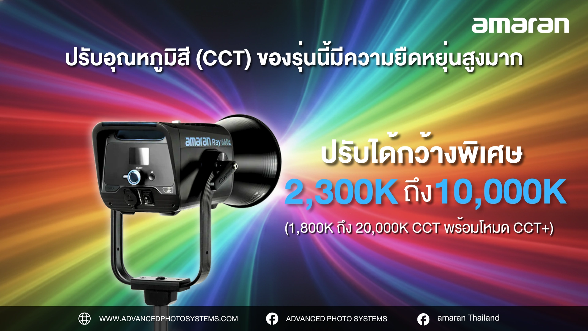 8 ฟีเจอร์เด่น ไฟสตูดิโอ amaran Ray 660c