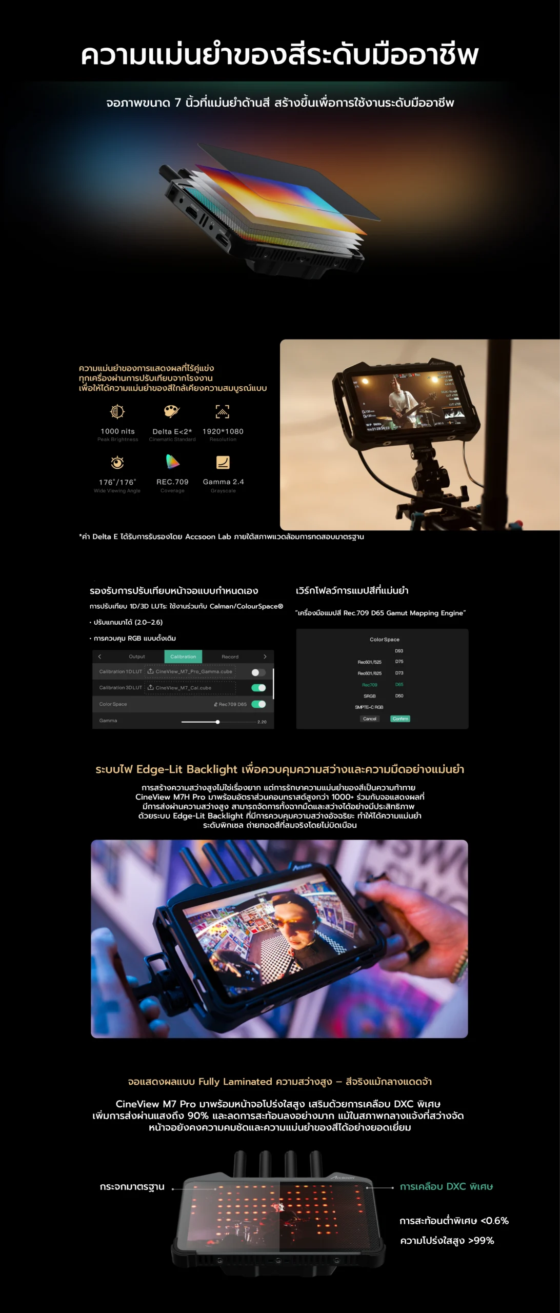 CineView M7H Pro