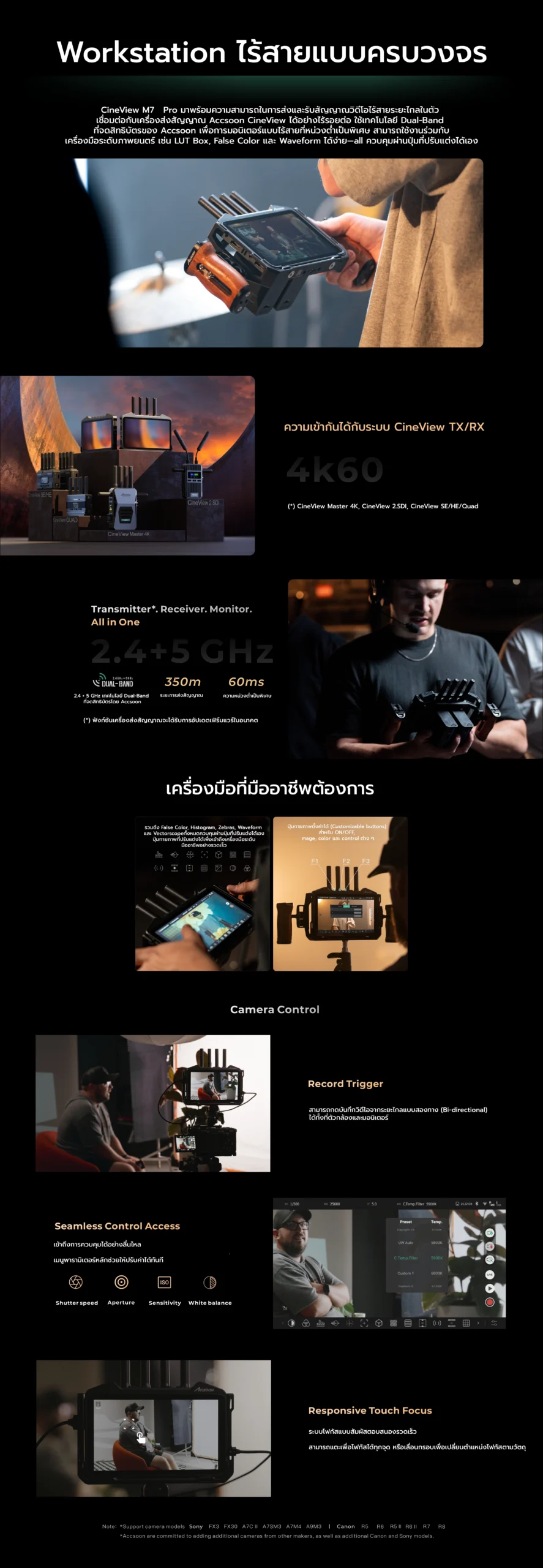 CineView M7 Pro