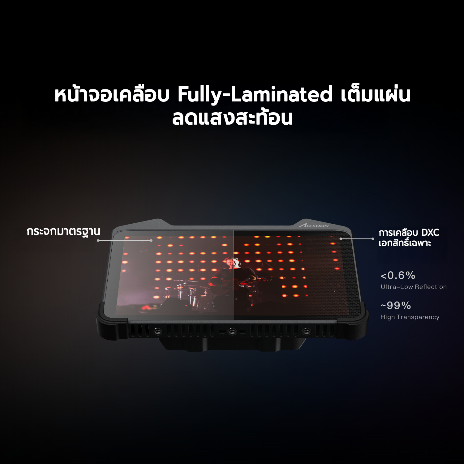 Accsoon CineView M7