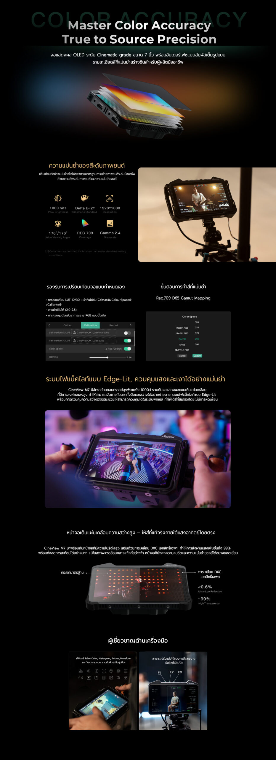 Accsoon CineView M7