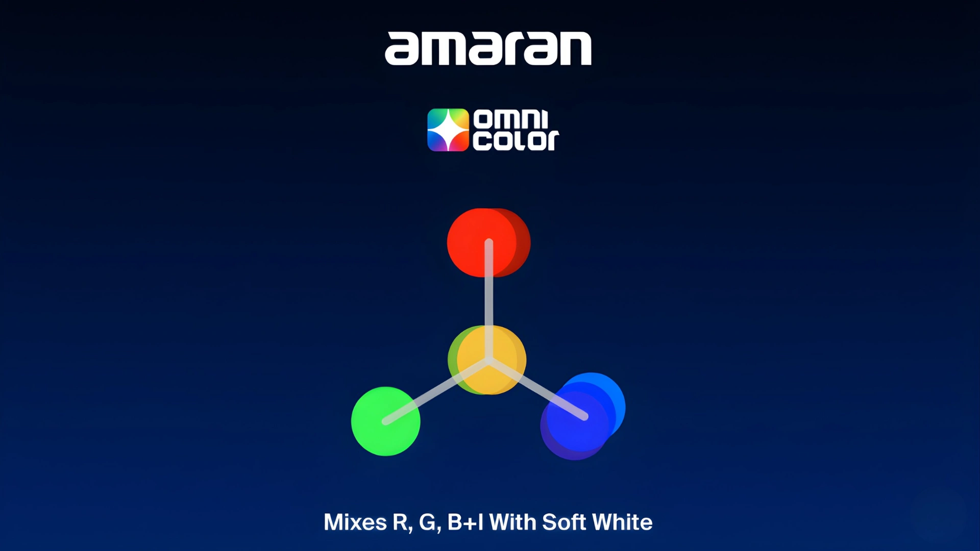 amaran Ray 360c