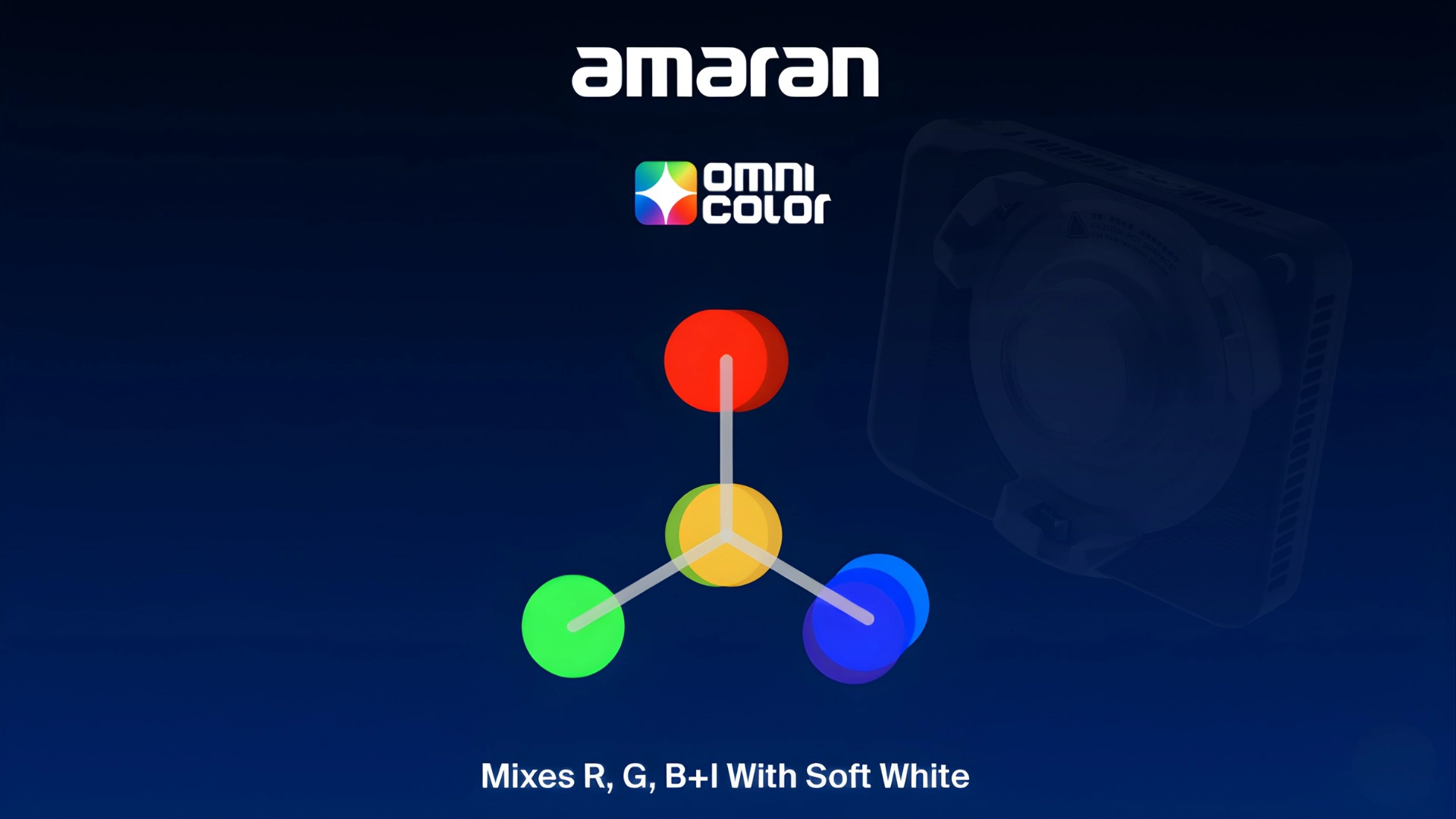 amaran Ray 60c