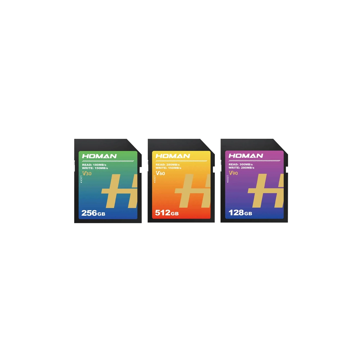 SD CARD