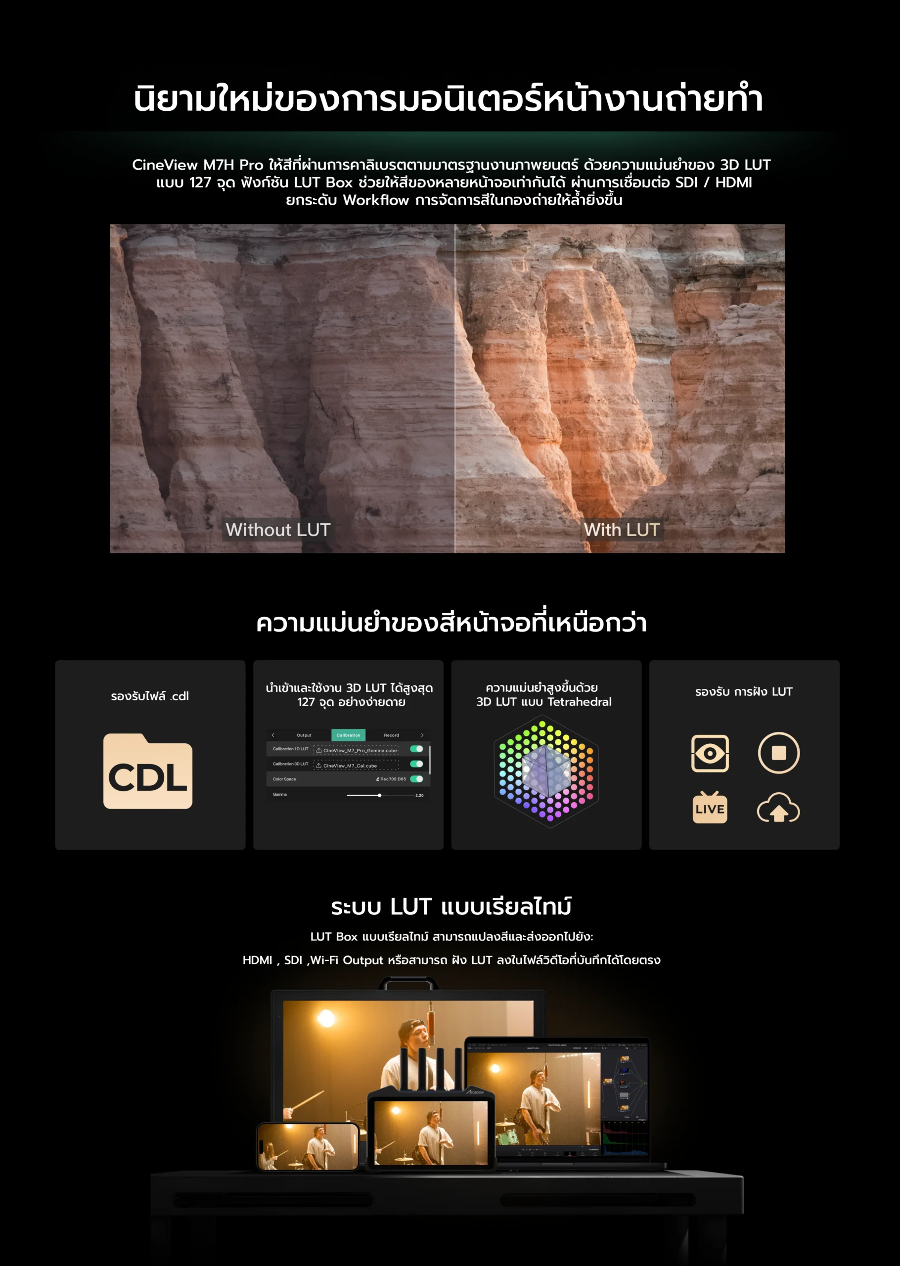 Accsoon CineView M7H Pro