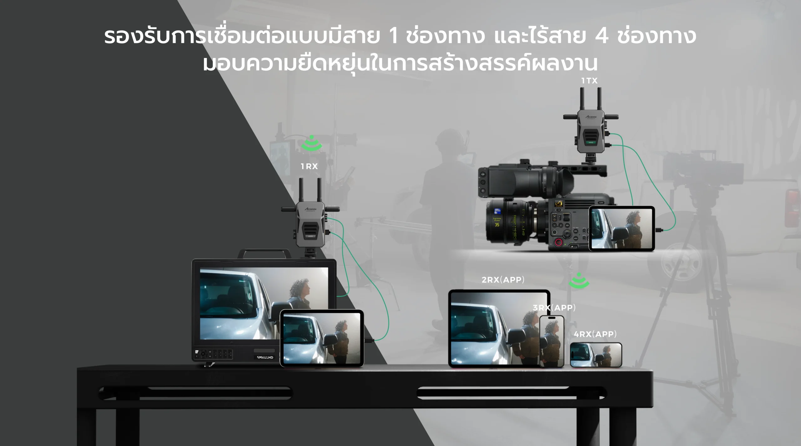 Accsoon CineView Master 4K Lite