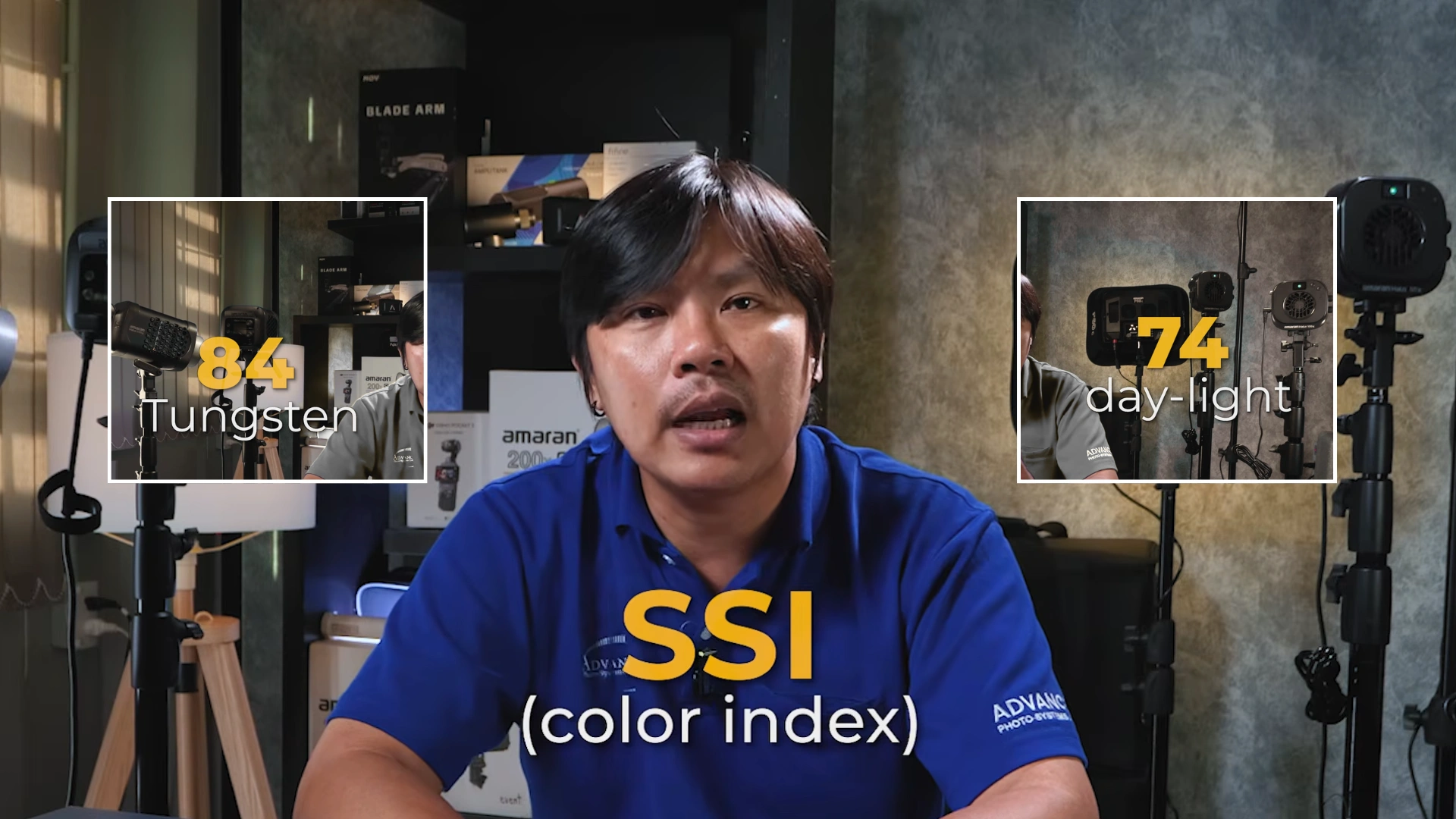 ค่า SSI