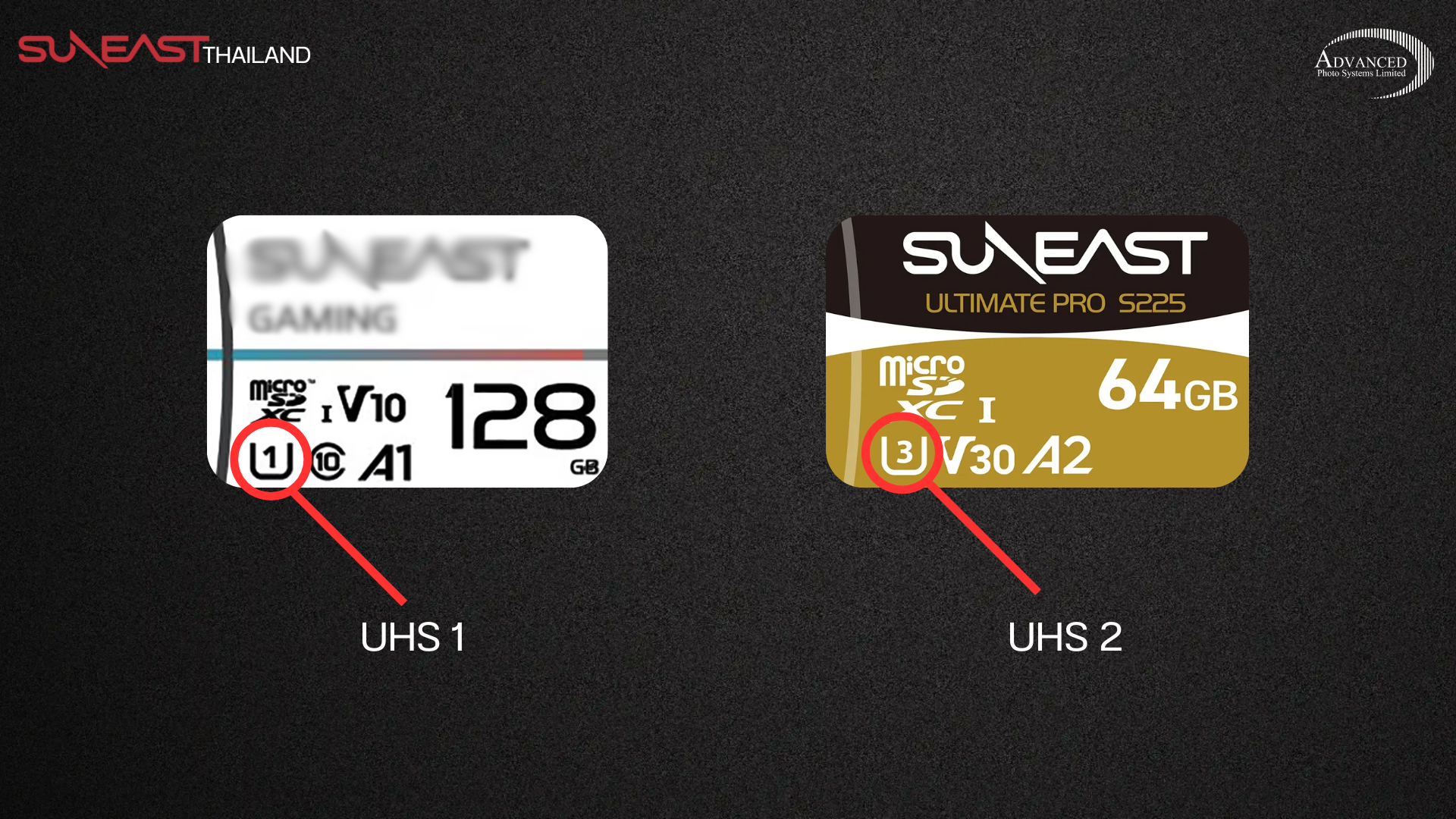 เมมโมรี่การ์ด แบบ SD Card และ แบบ MicroSD Card ต่างกันยังไง?