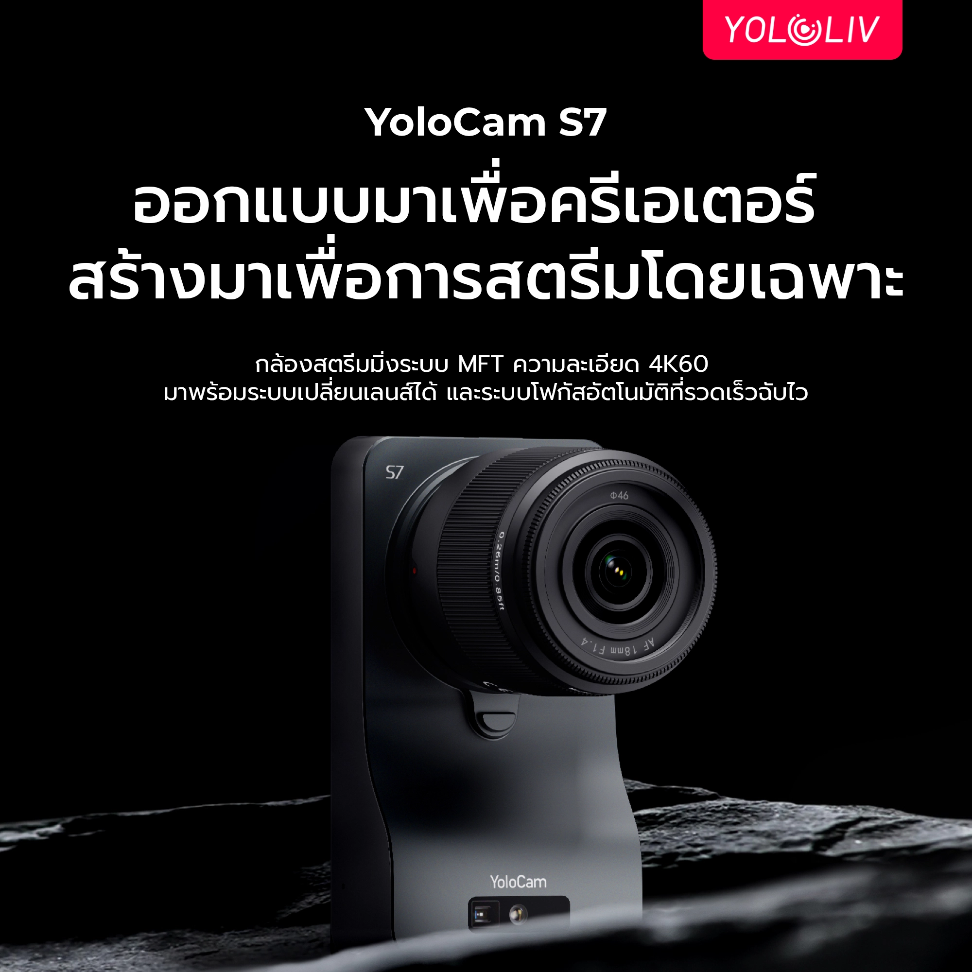 YoloCam S7 + YoloLiv 18mm Lens