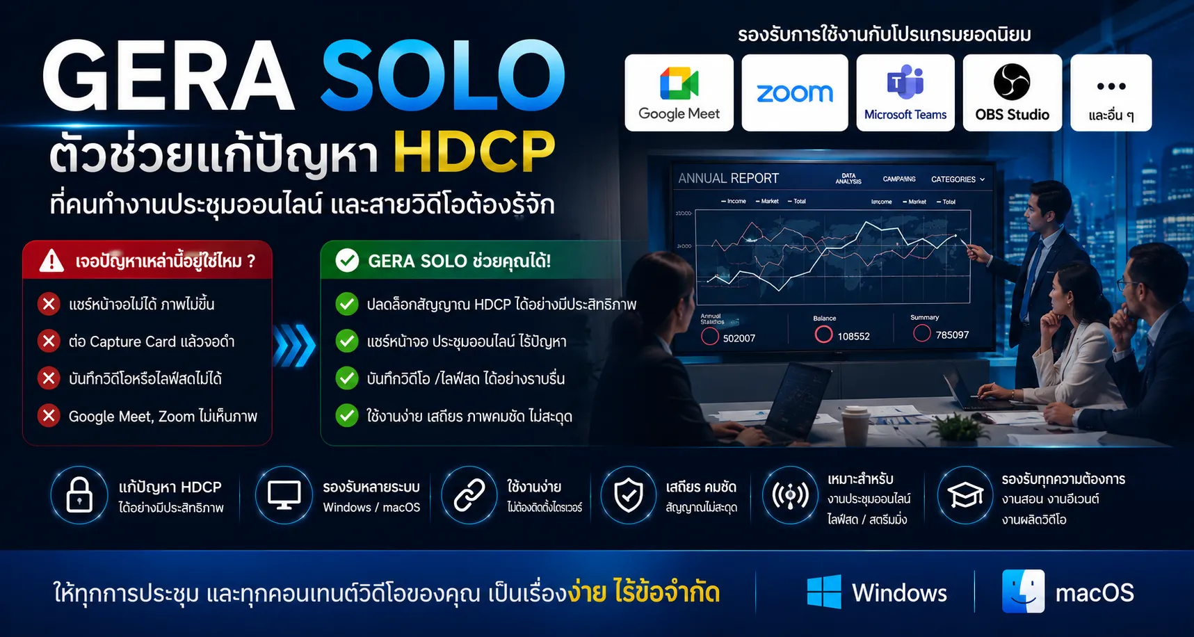 GERA SOLO ตัวช่วยแก้ปัญหา HDCP ที่คนทำงานประชุมออนไลน์ และสายวิดีโอต้องรู้จัก