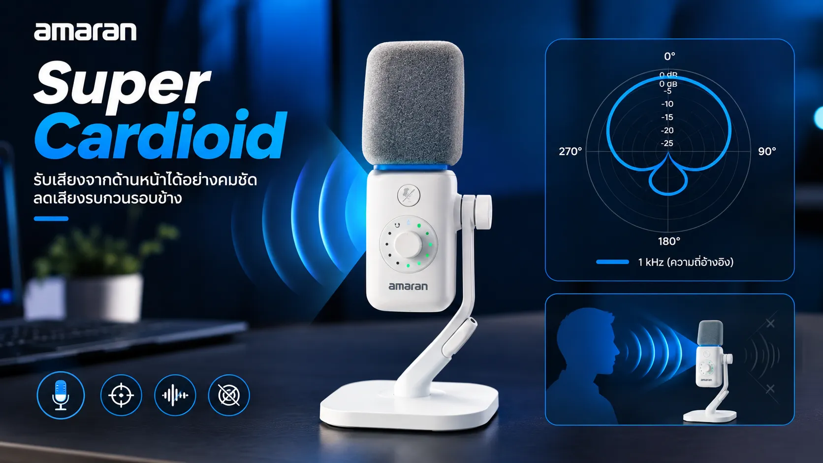 Super Cardioid