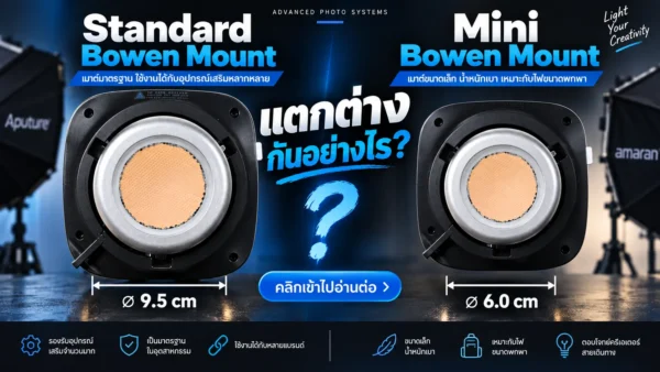 Standard Bowen Mount กับ Mini Bowen Mount แตกต่างกันอย่างไร?