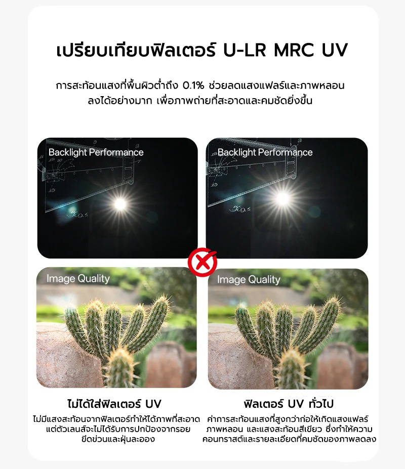 SONGRAW ULTRA-LOW REFLECTION FILTER