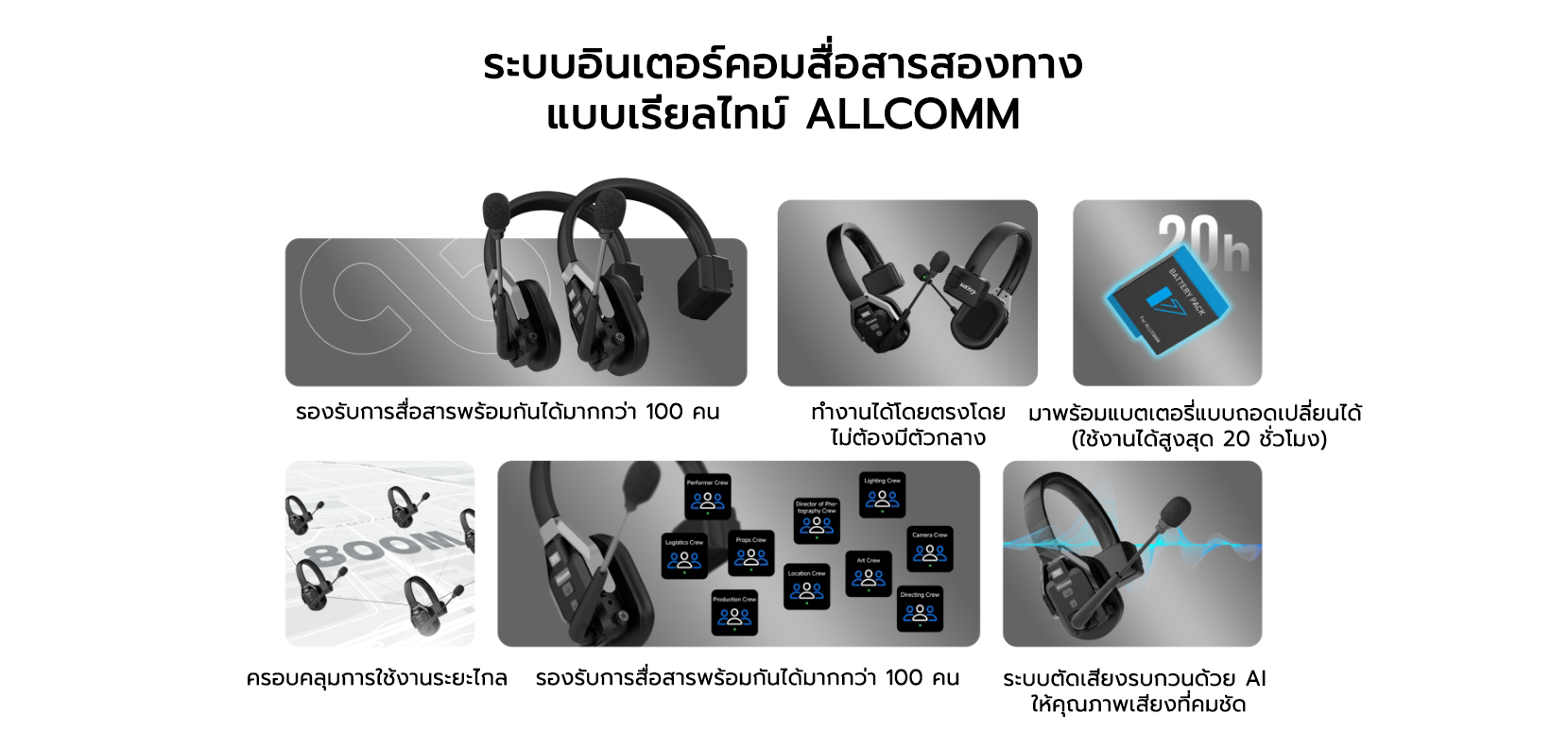 VAXIS ALLCOMM Full-Duplex Intercom System