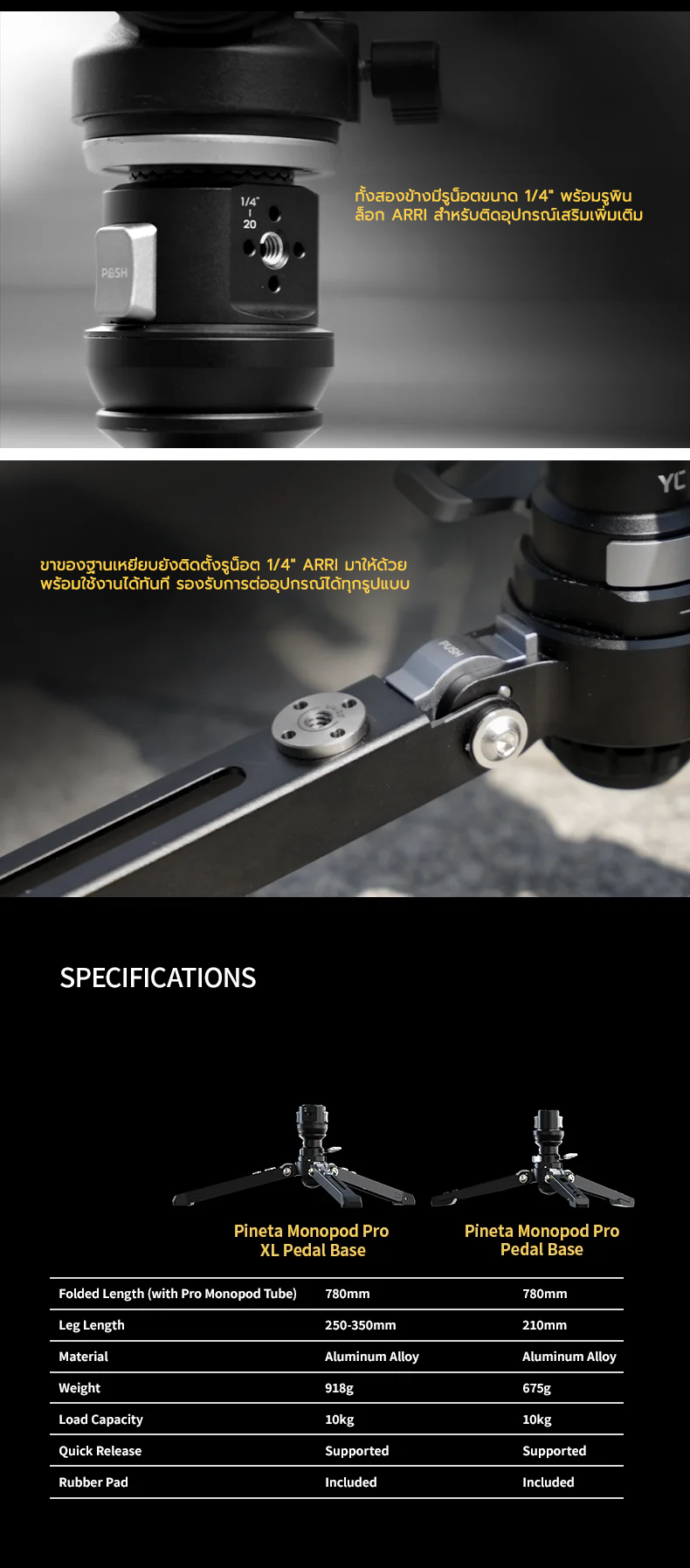 YC Onion PINETA Pro XL Pedal Base