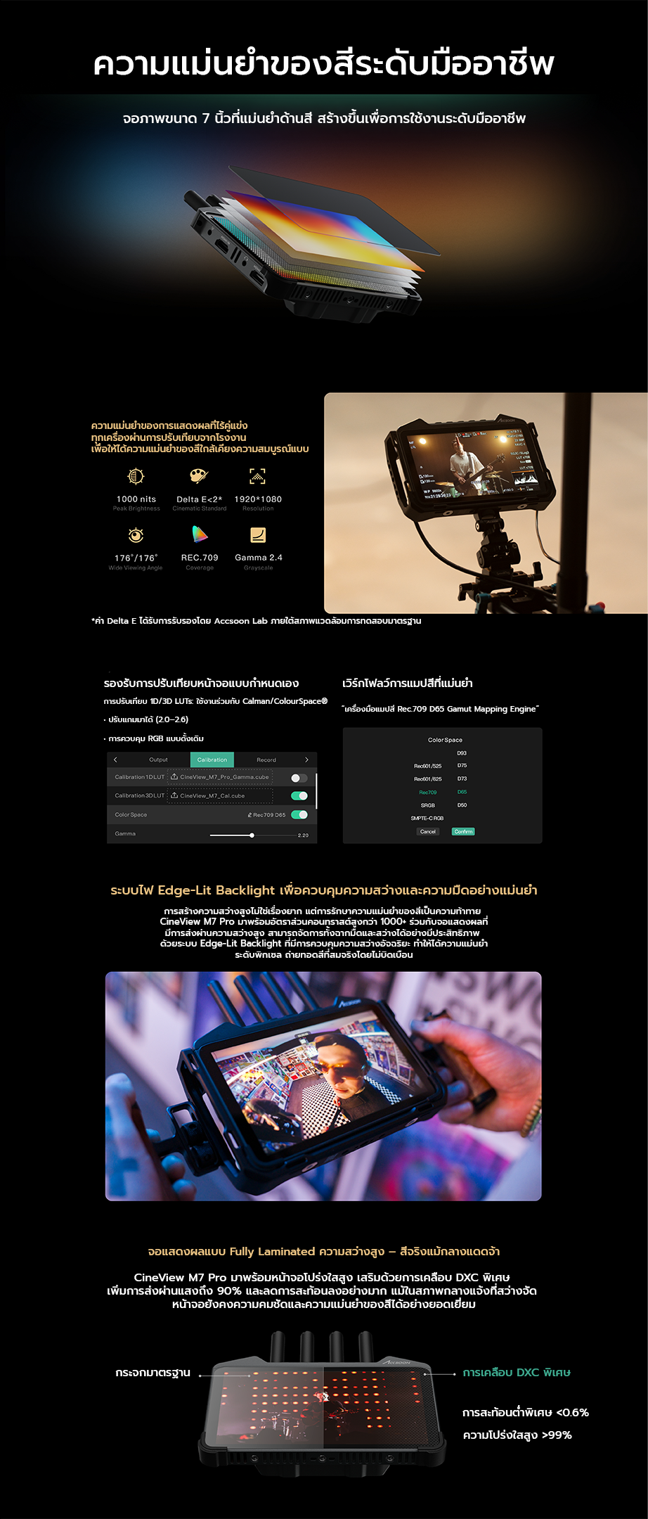 ACCSOON CINEVIEW SE 4K + M7 PRO (KIT01)