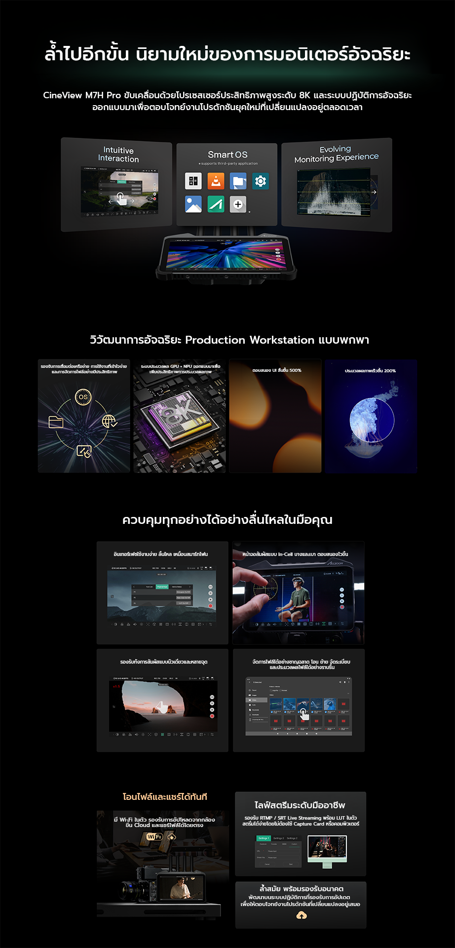 ACCSOON CINEVIEW SE 4K + M7 PRO (KIT01)