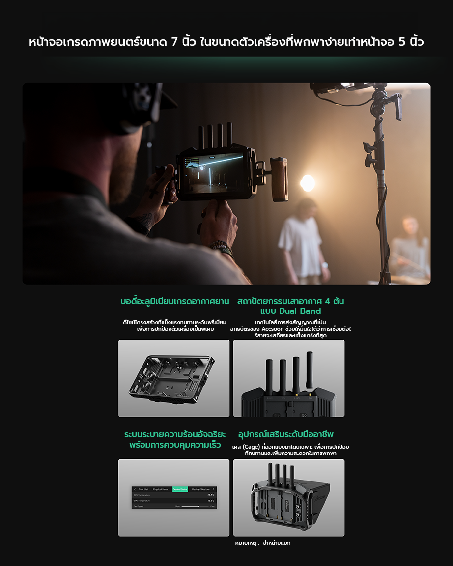 ACCSOON CINEVIEW SE 4K + M7 PRO (KIT01)