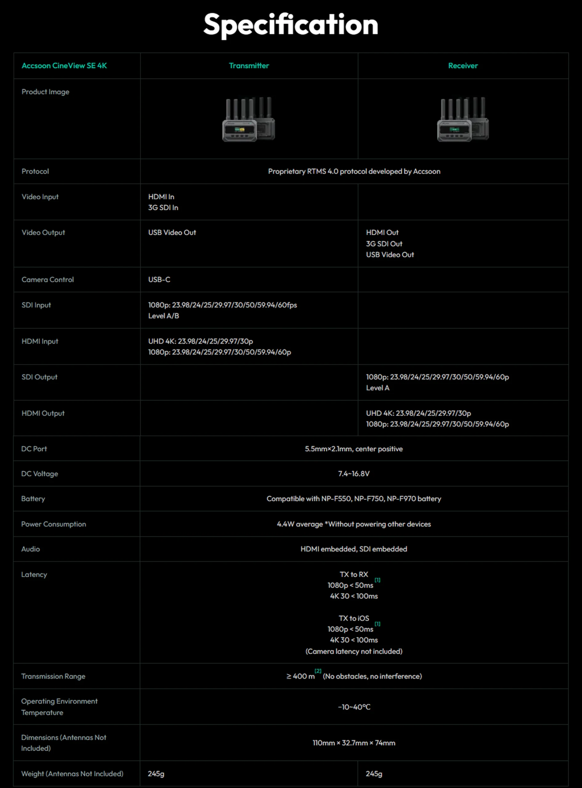 ACCSOON CINEVIEW SE 4K + M7 PRO (KIT01)