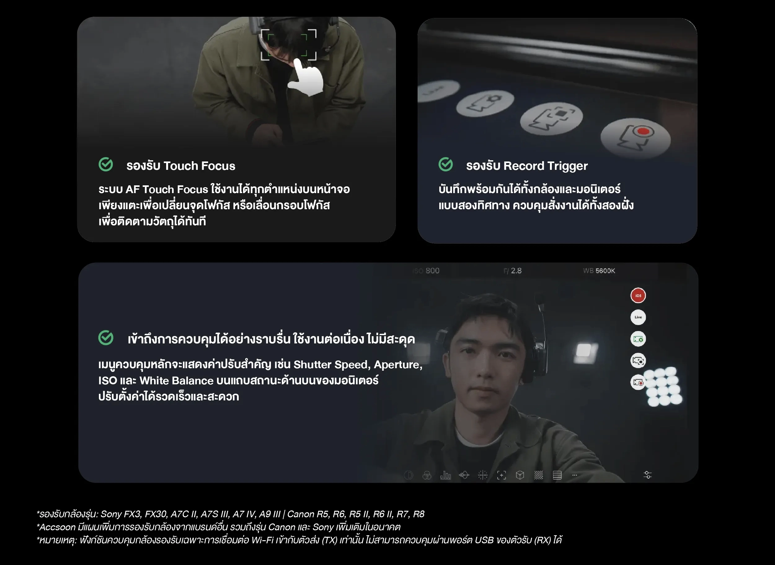 ACCSOON CINEVIEW SE 4K + M7 PRO (KIT01)